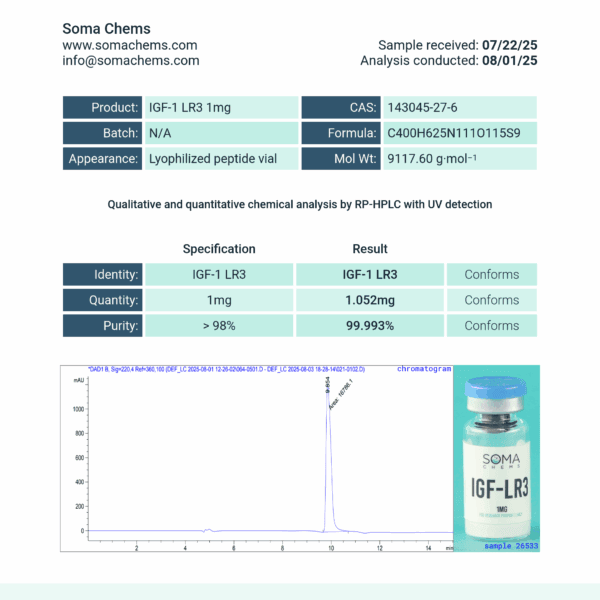 IGF-LR3 - Image 2