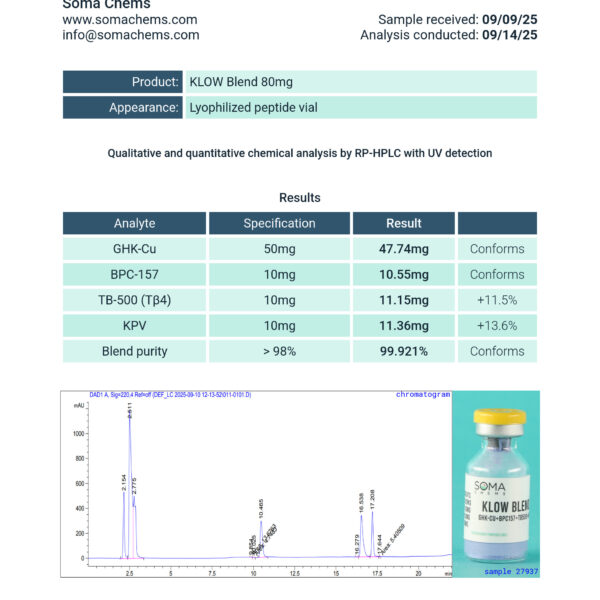 KLOW BLEND (BPC+TB+GHK+KPV) - Image 2
