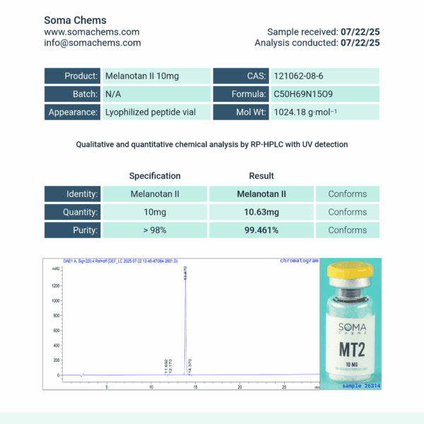 MELANOTAN II (MT2) - Image 2