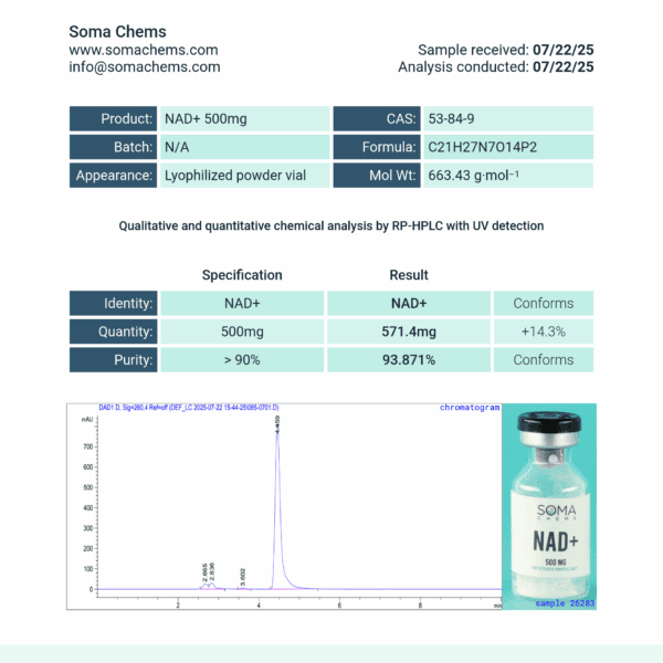 NAD+ PEPTIDE - Image 2